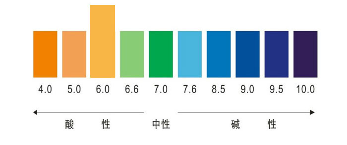 茶氏家族-古樹(shù)山茶麩洗發(fā)乳 茶氏家族-古樹(shù)山茶麩洗發(fā)乳