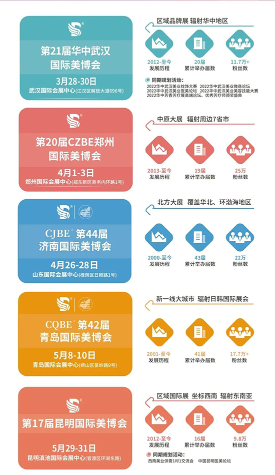 2023美博國(guó)際全線發(fā)力,打造高質(zhì)量平臺(tái),助力行業(yè)打開新局面 2023美博國(guó)際全線發(fā)力,打造高質(zhì)量平臺(tái),助力行業(yè)打開新局面